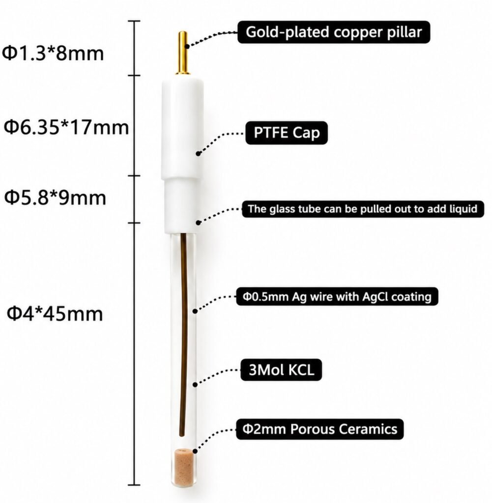 Agcl Cell SAVEIONS Ag/AgCl Reference Electrode | Silver Silver Chloride.